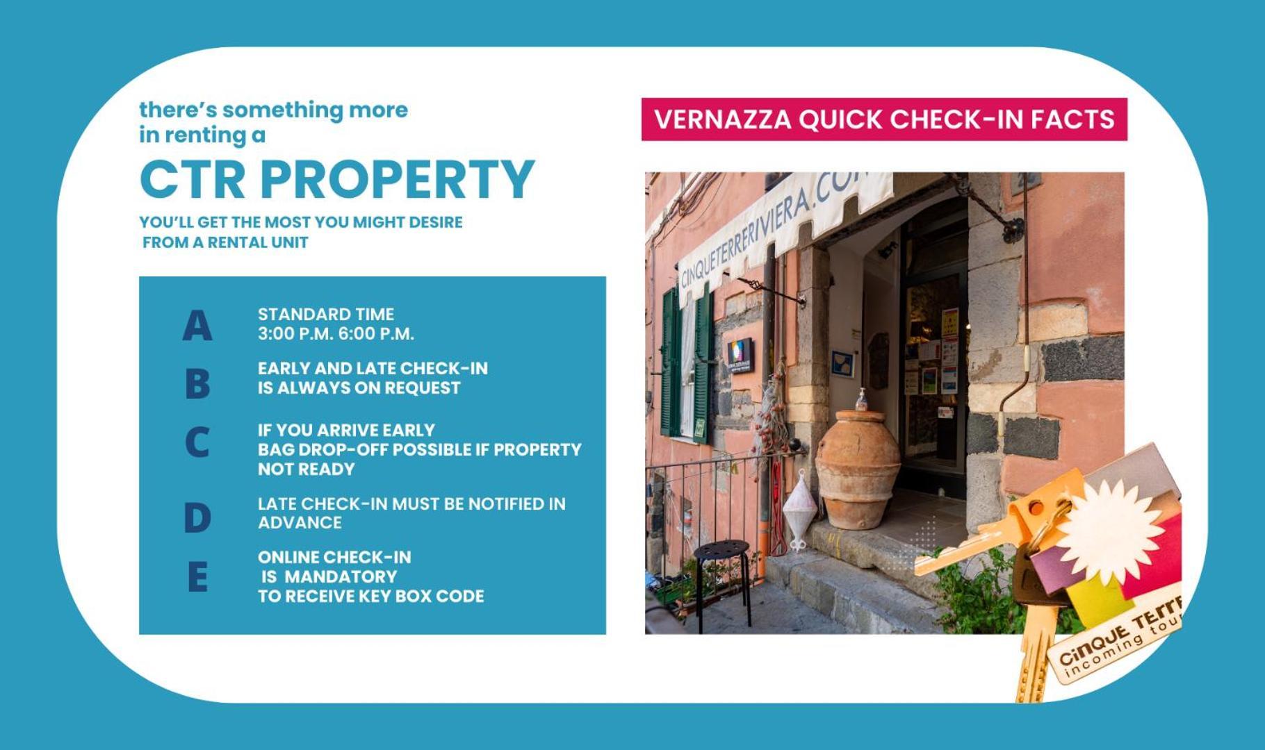 El Nin Apartment With Terrace Vernazza Esterno foto